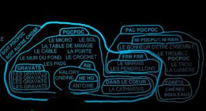 Le mur des mots