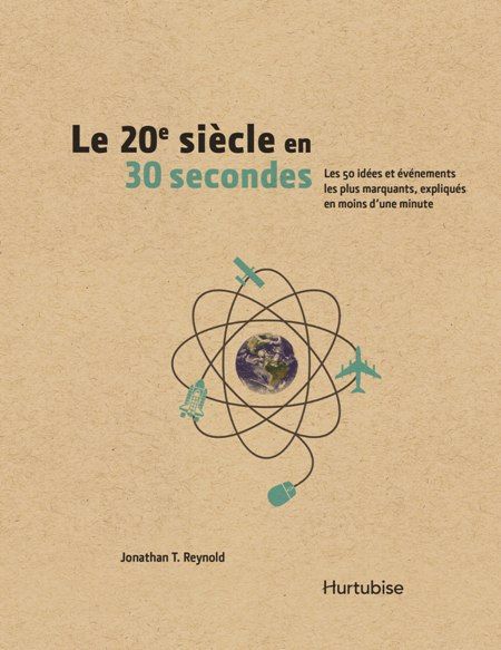 le 20e siècle en 30 secondes 